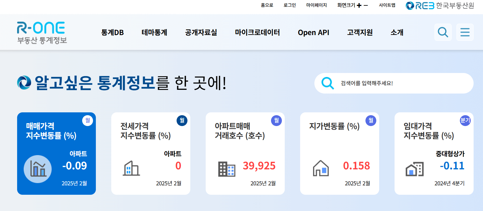 부동산전월세통계