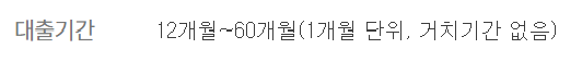 하나은행 인테리어 대출