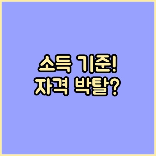 건강보험 피부양자 자격은 언제 상실되..