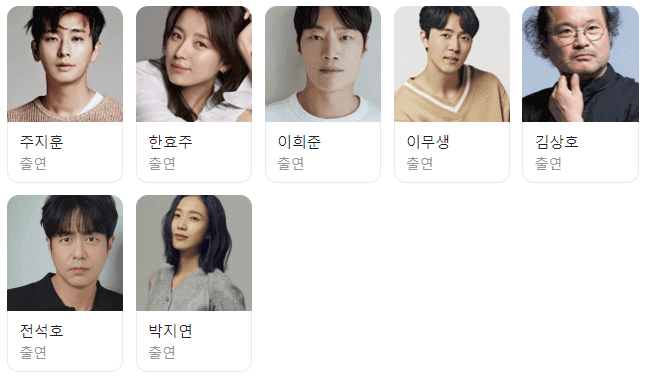 드라마 지배종 출연진