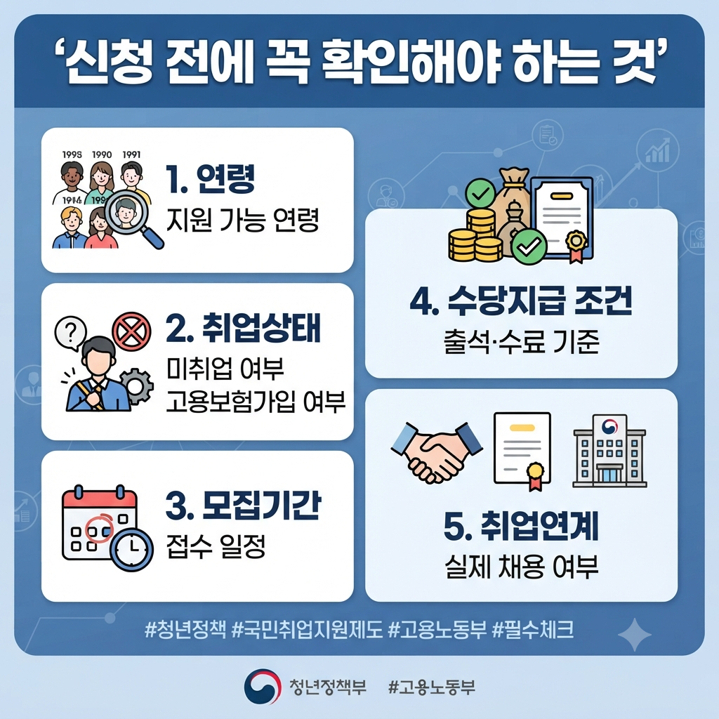 청년정책 바로가기