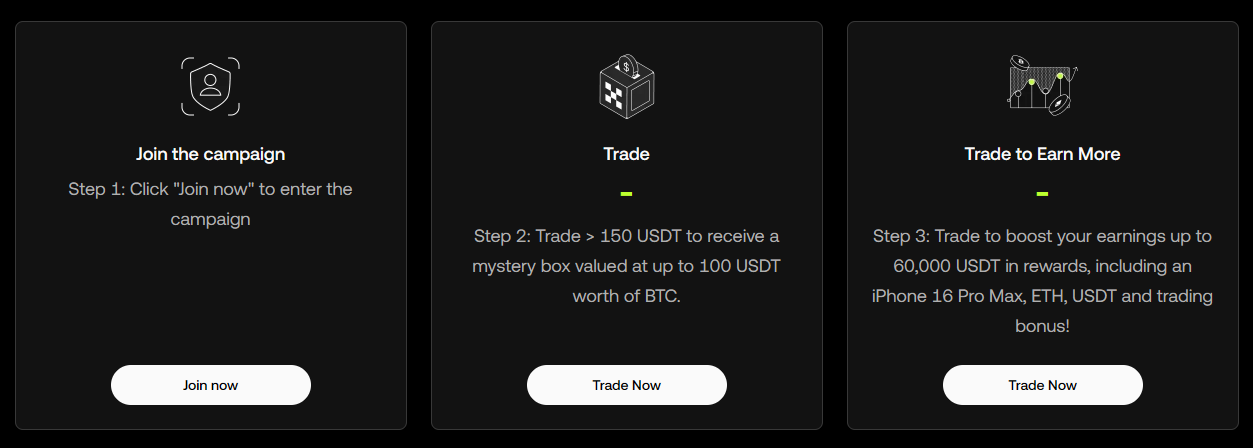 okx 신규가입 이벤트 혜택 이렇게 받으세요(최대 60,000 USDT)