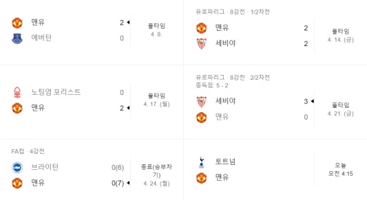 맨유 최근 5경기 경기력