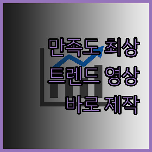 고객 만족도 최상 요즘 트렌드에 맞는