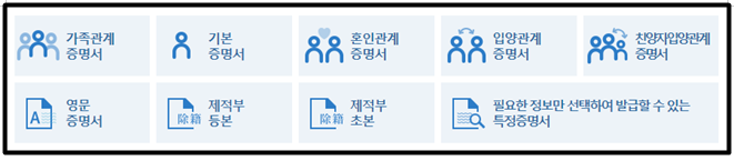 가족관계 증명서 인터넷