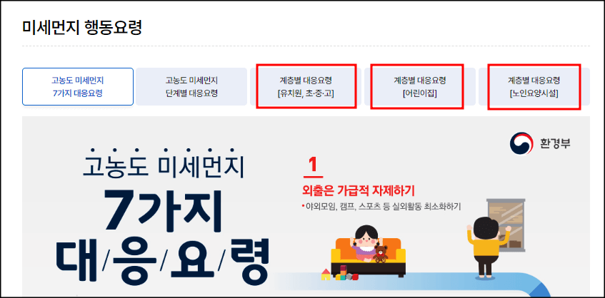미세먼지 대응요령