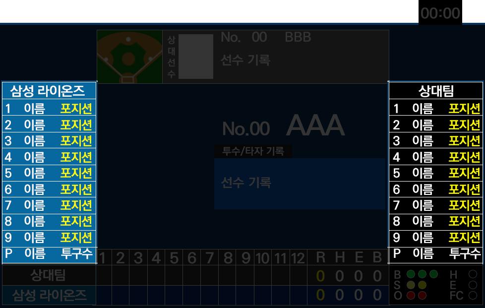 전광판 왼쪽 사이드에는 삼성 라이온즈 라인업이 표기되고 오른쪽 사이드에는 상대 원정팀 라인업이 표기된다.