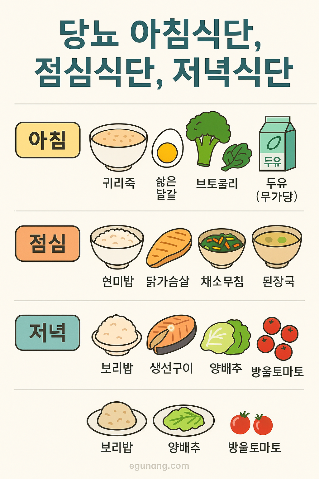 당뇨 아침식단, 점식식단, 저녁식단 하루 완벽 구성