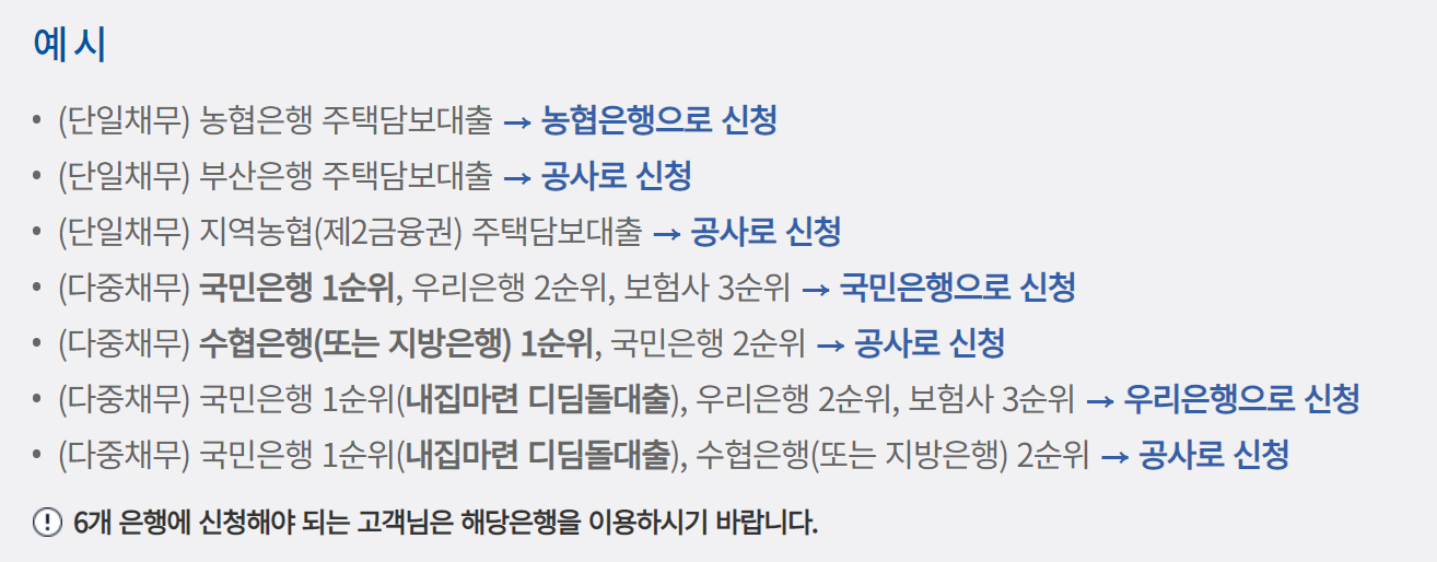 단일채무와 다중채무 예시 사진입니다.