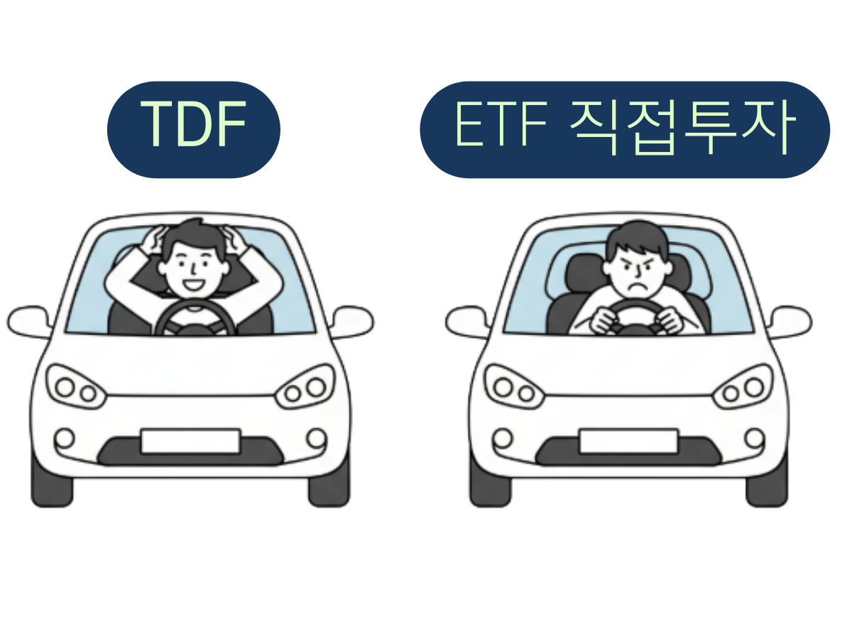 그래서, 어떤 상품을 사야 하나요? (초보자를 위한 2가지 선택)