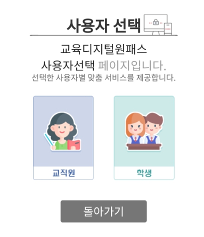 교육디지털원패스 회원가입 화면 (2024)