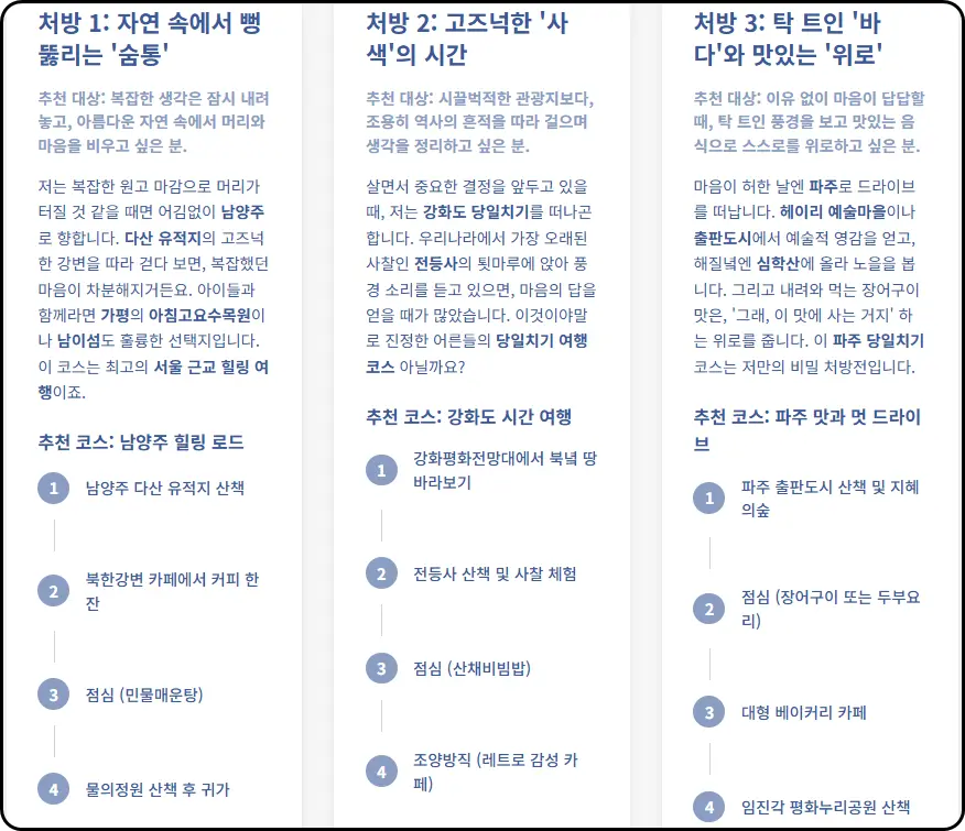 40대 이상을 위한 서울 근교 당일치기, 오늘 어떤 '쉼'이 필요하세요?