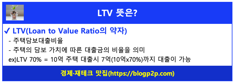 LTV 계산방식 계산방법 대출금액 계산방법