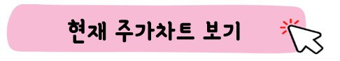 이오테크닉스 현재 주가차트