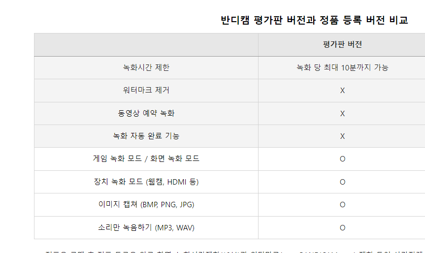 반디캠 기능