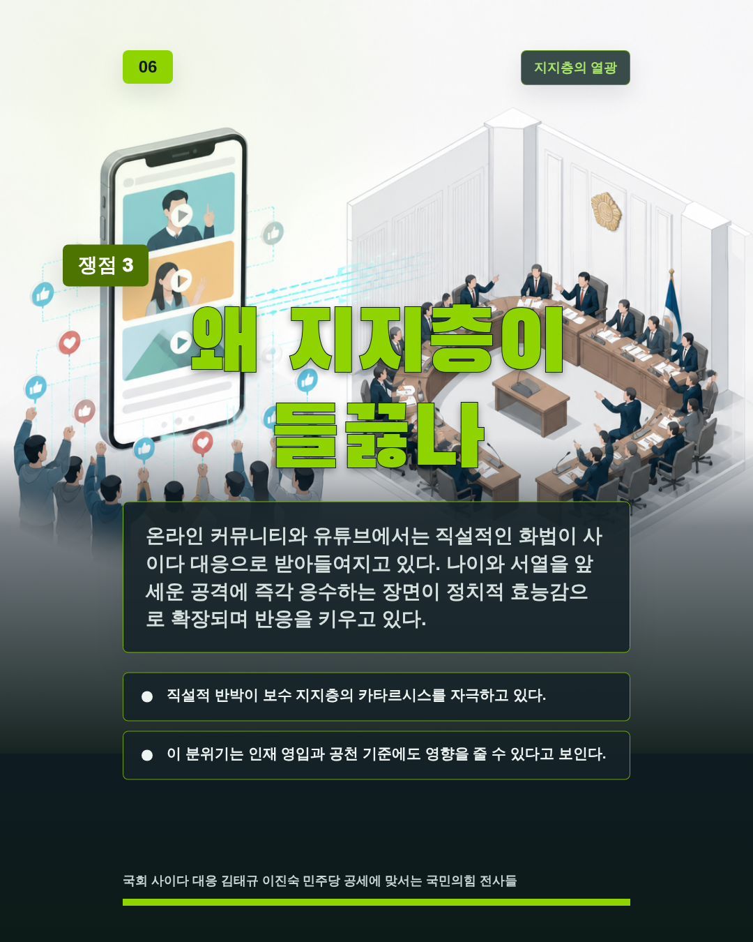 왜 지지층이 들끓나