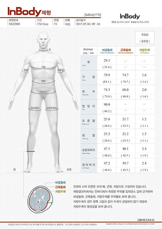 인바디&amp;#44; 체형