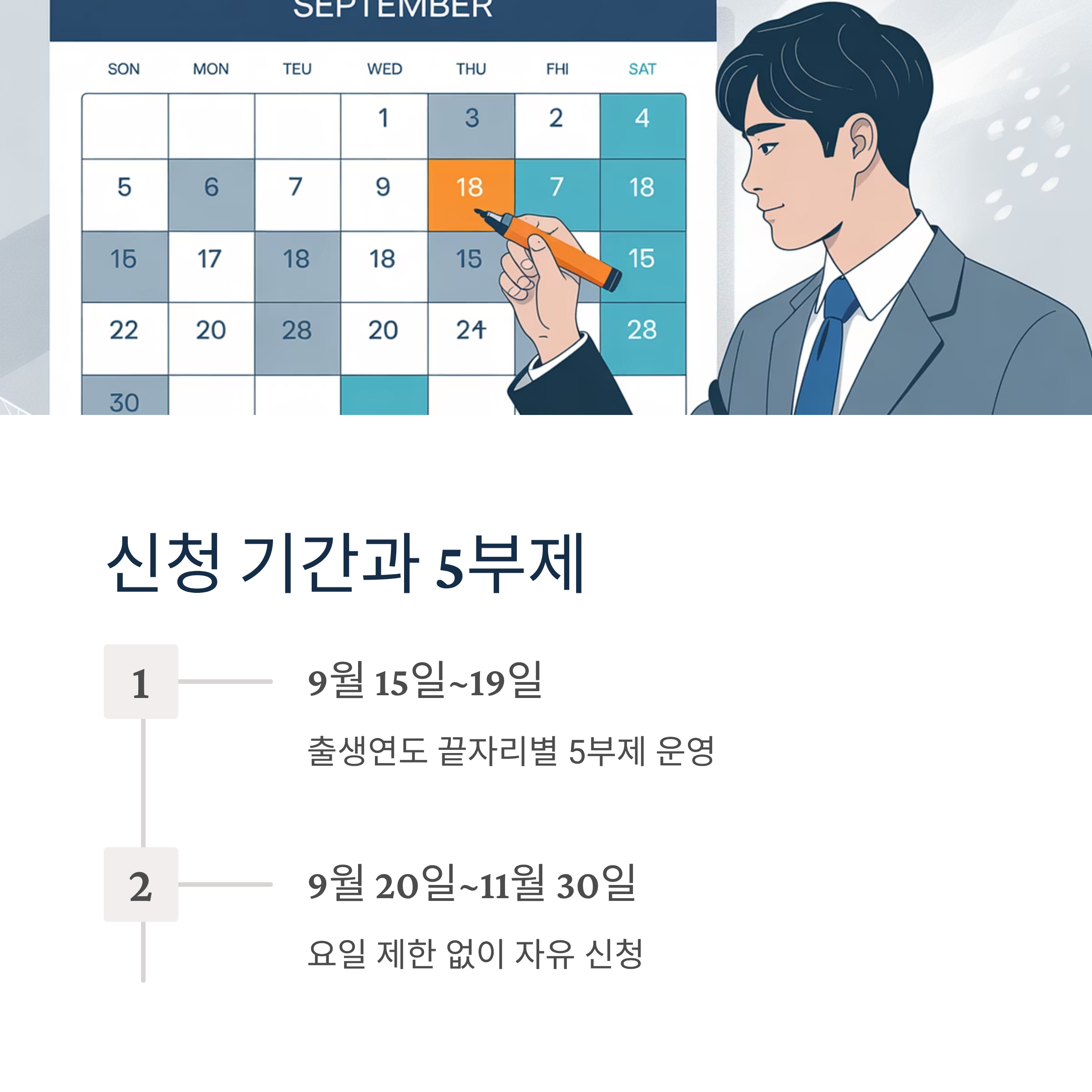상생페이백 신청기간 절차