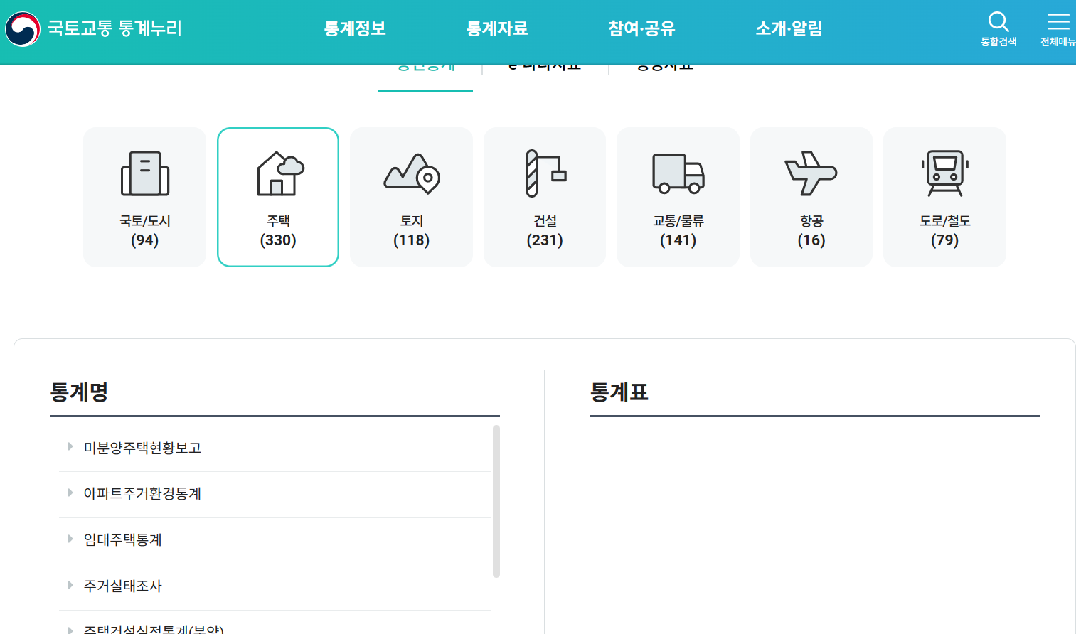 미분양아파트-조회