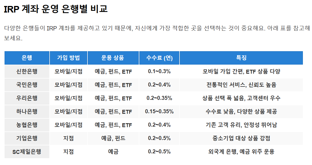 국민은행 IRP 계좌 개설 방법과 세액공제 혜택
