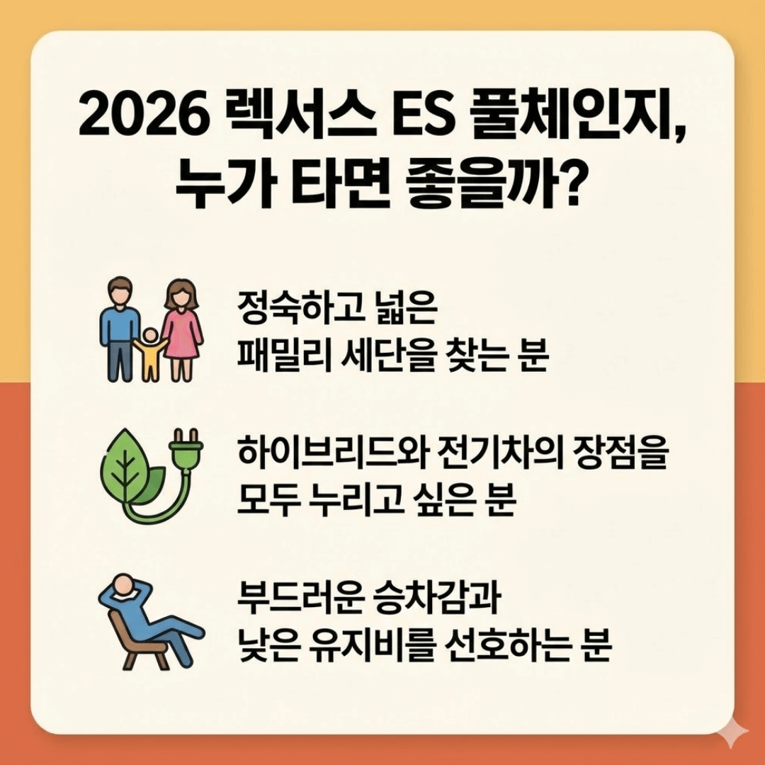 2026 렉서스 ES 풀체인지ㅣ하이브리드 제왕의 귀환, 가격과 출시일 완벽 분석