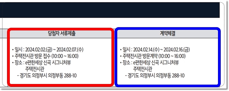 e편한세상 신곡 시그니처뷰 아파트 당첨자 서류 제출 및 계약체결일