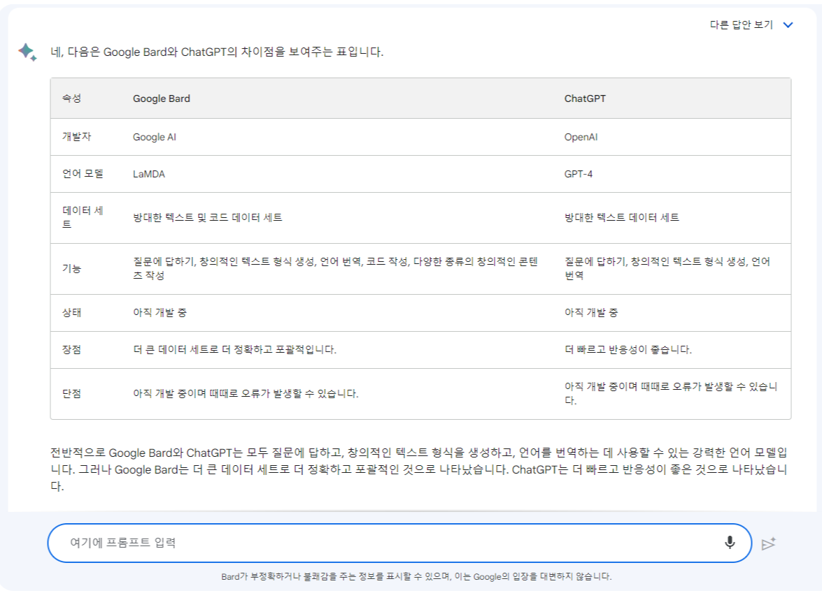 구글 바드 답변 사진