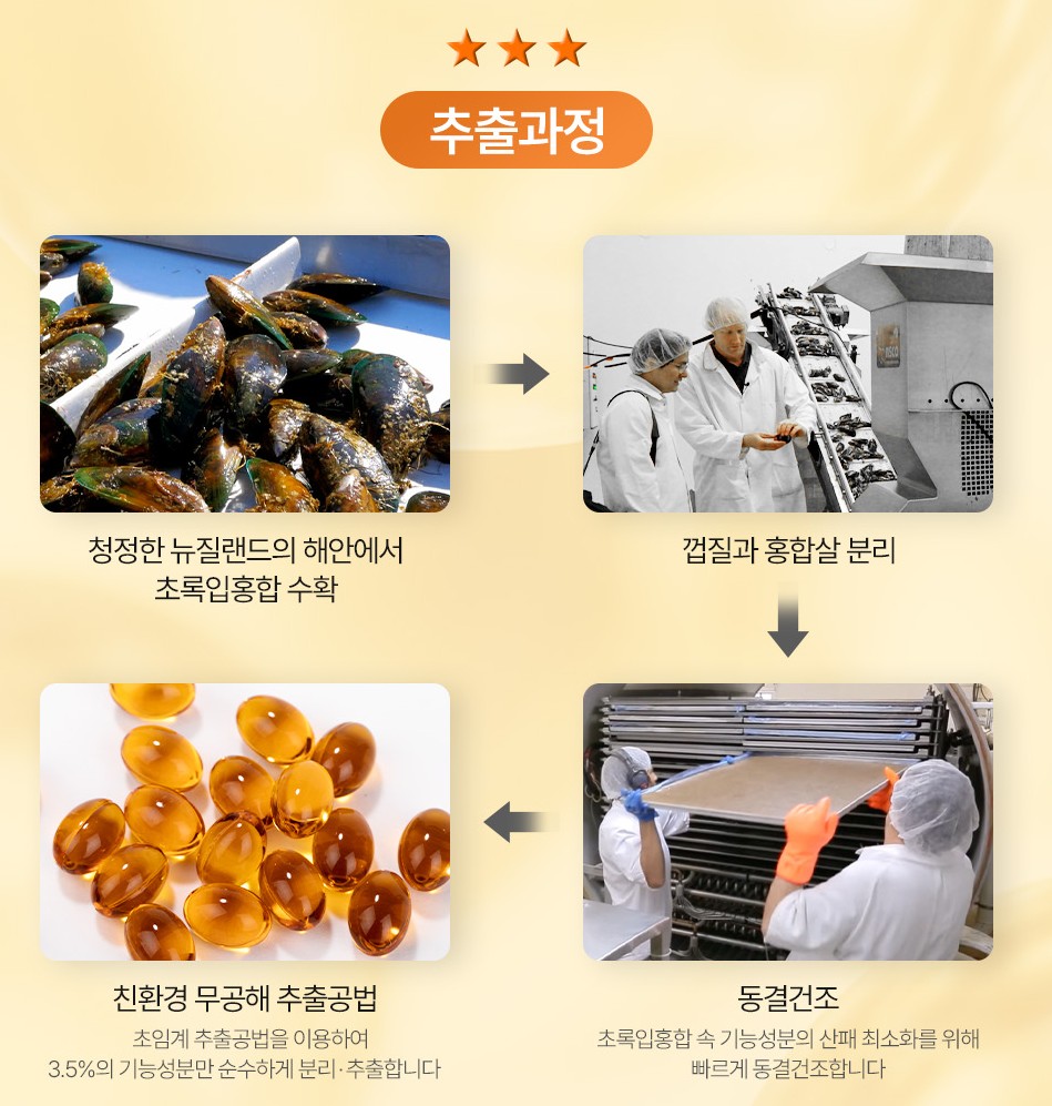 씨스팡-관절-팔팔의-추출과정입니다.