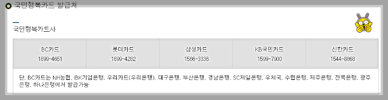 에너지 바우처 신청자격