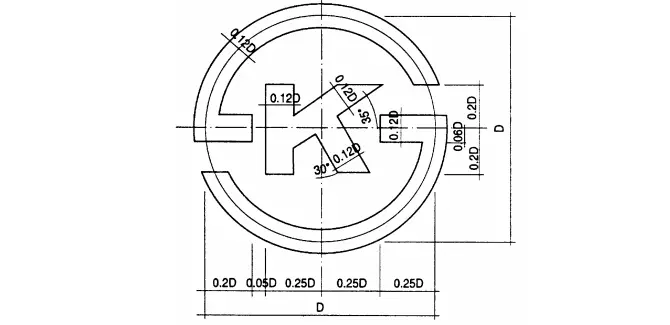 한국산업표준 표시 도표