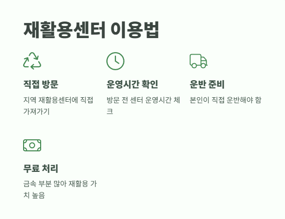 선풍기 버리는 방법 꿀팁 10