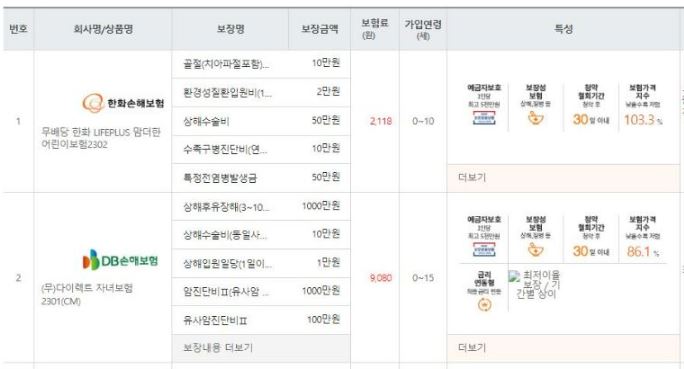 어린이보험-비교사이트