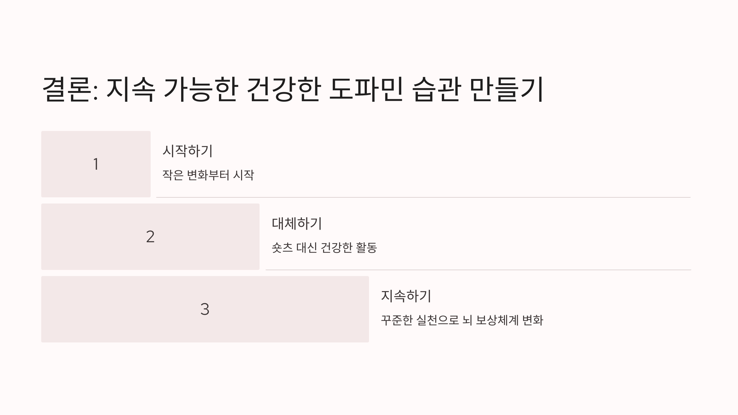 결론 지속 가능한 건강한 도파민 습관 만들기