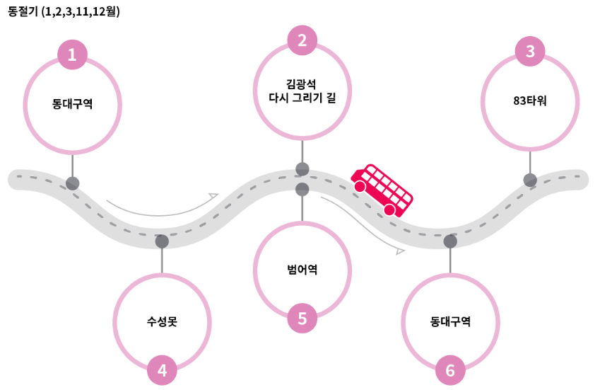 동절기