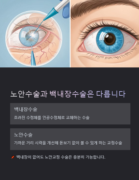 노안수술과 백내장수술은 다릅니다