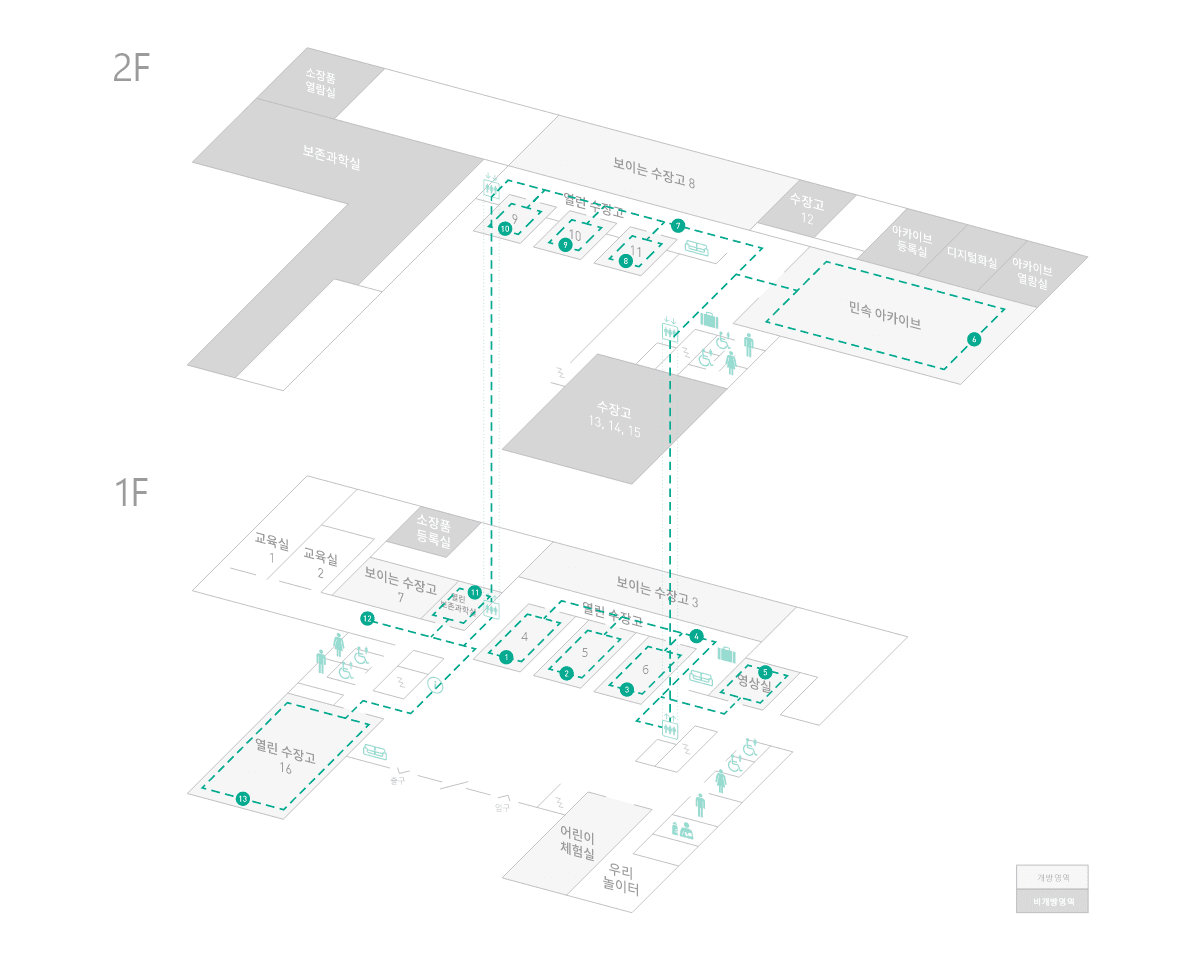 국립민속박물관 파주