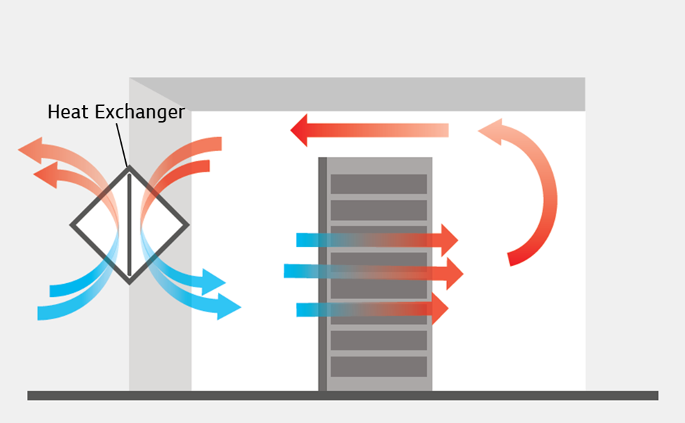 [기술리포트] AI 워크로드 급증 대응 차세대 프리쿨링 시스템 완전 분석