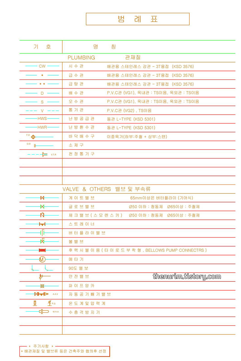기계설비-범례표