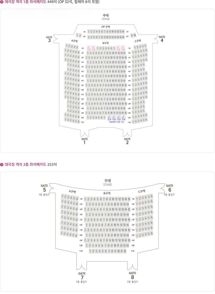 홍익대학교 대학로 아트센터 대극장 좌석 배치도