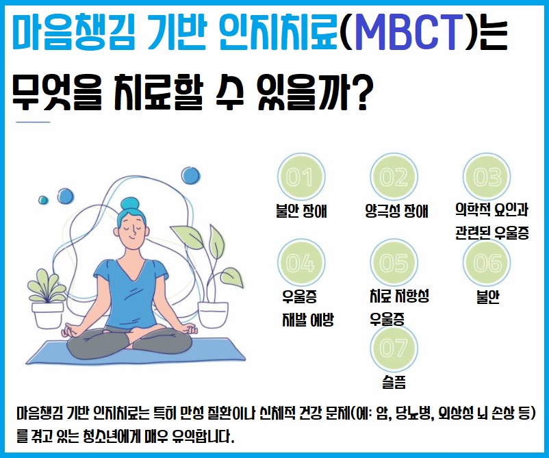 마음챙김 기반 인지치료 MBCT