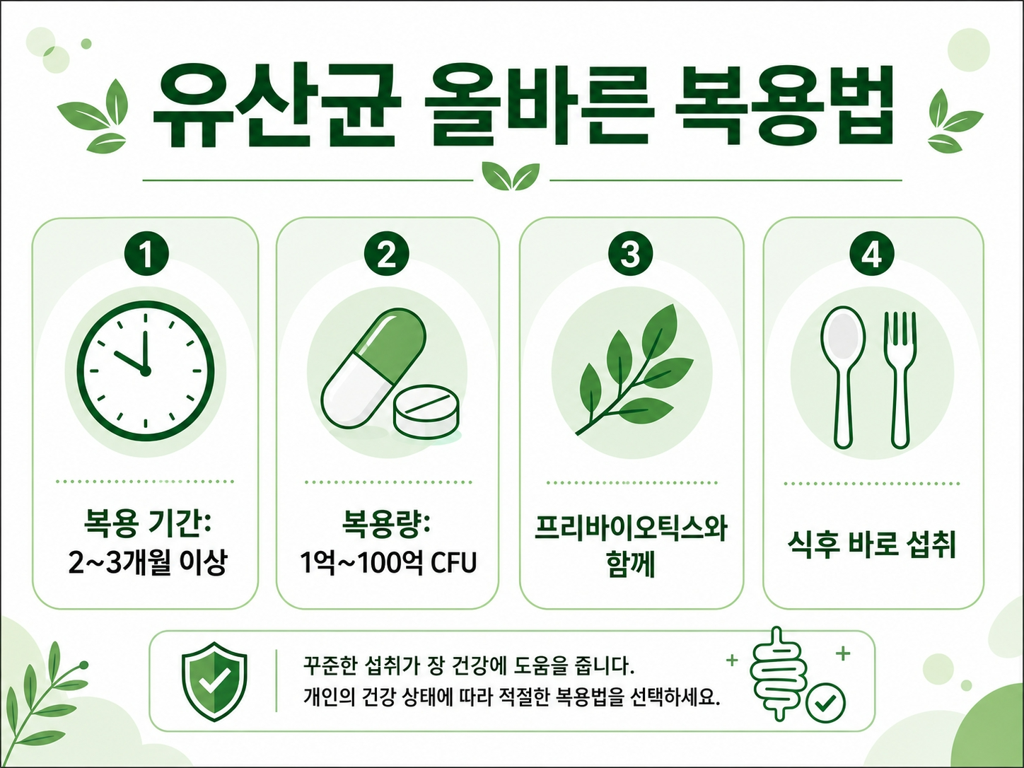 유산균복용법-CJLP133-피부가려움-복용기간-CFU-인포그래픽 (파일명으로 활용)