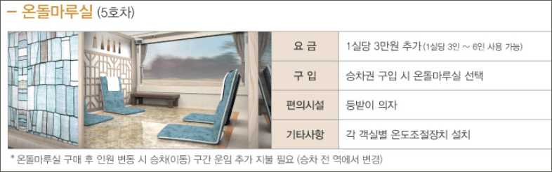 서해금빛열차 5호차 [ 출처 : 코레일 홈페이지 ]