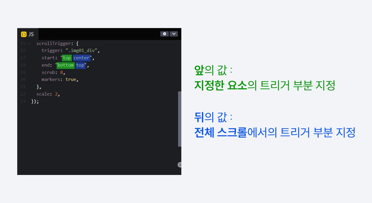 스크롤 트리거 설명 이미지