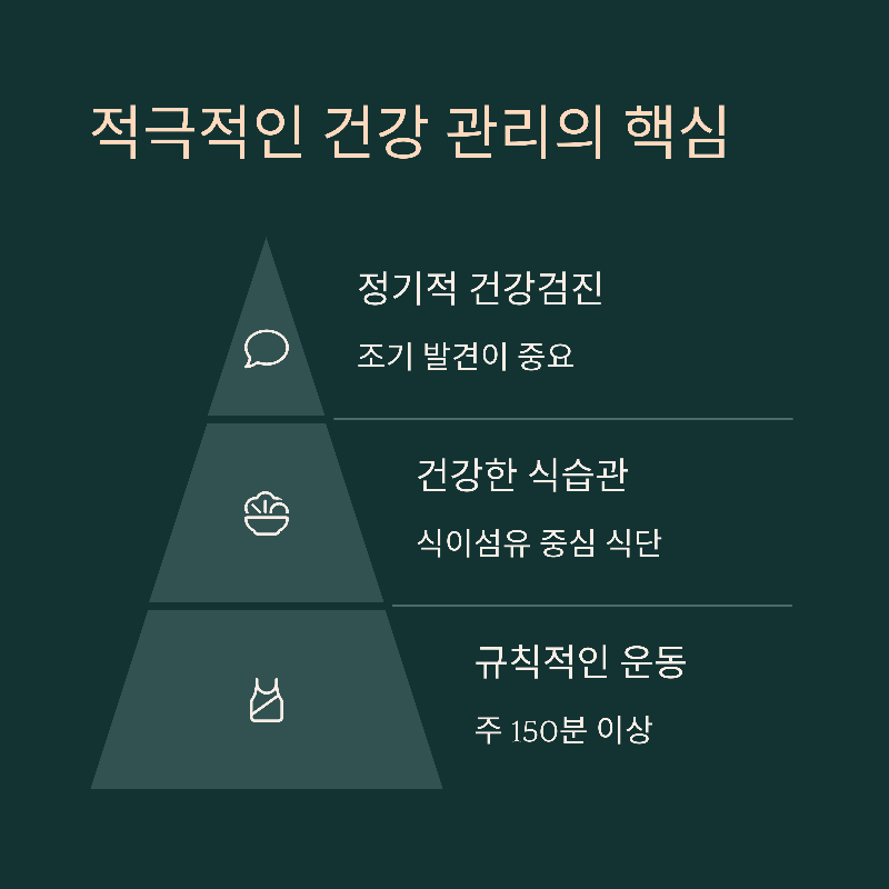 적극적인 질병 관리 핵심