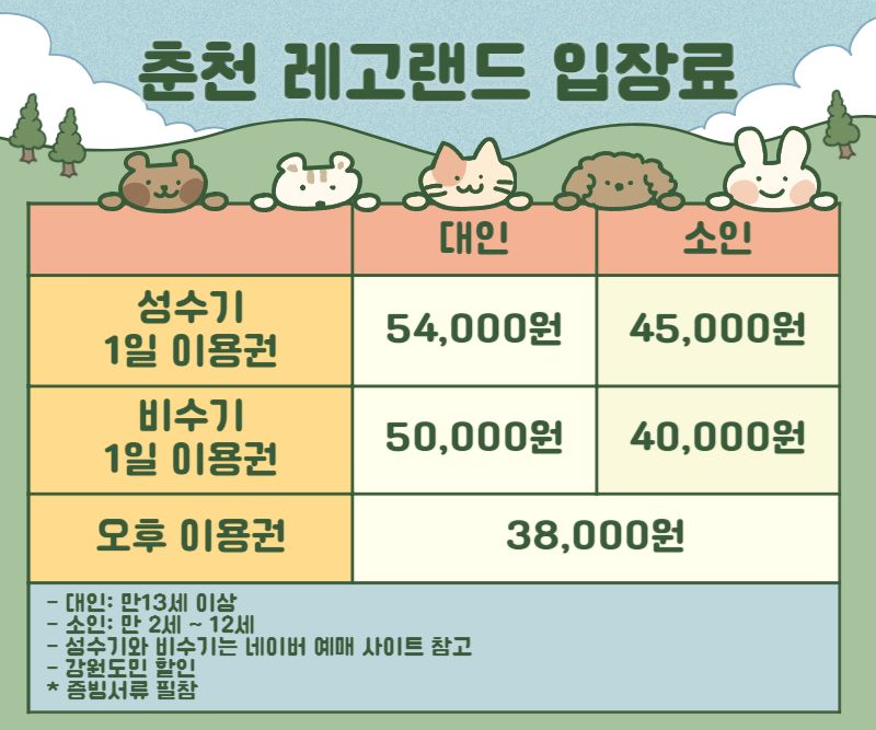 춘천 레고랜드 입장료