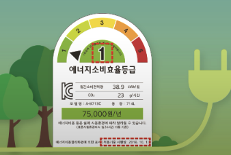 2025 으뜸효율 가전제품 환급사업 총정리