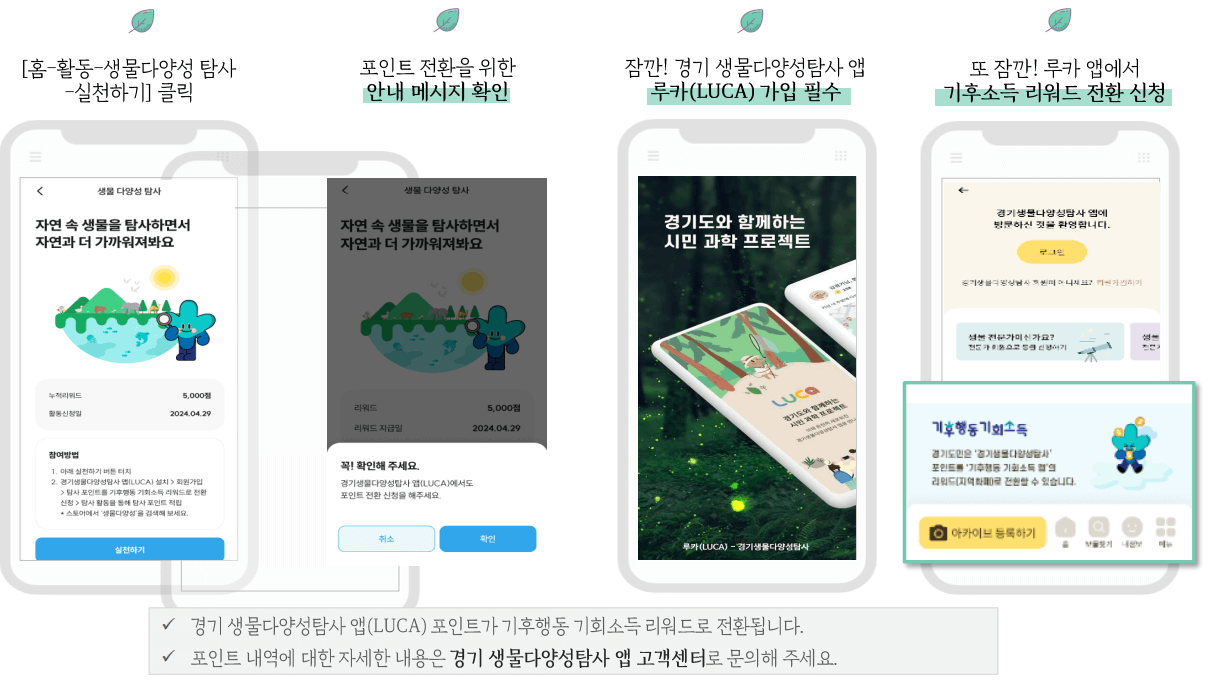 경기도 기후행동 기회소득 어플 가입방법