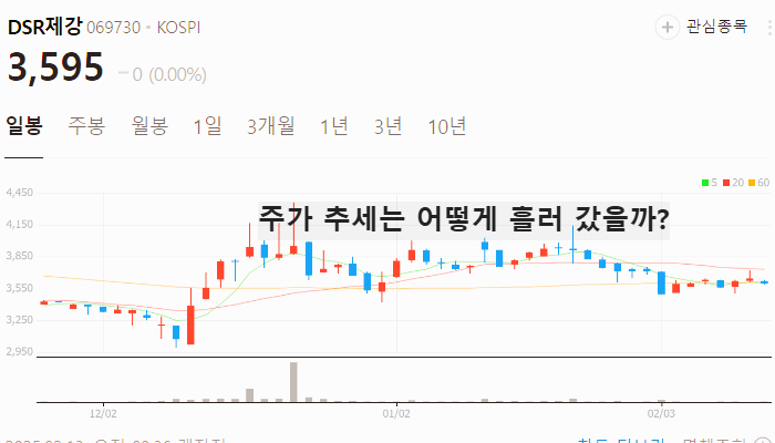유승민 관련주 대장주 TOP7