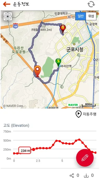 수리산 등산코스 추천 태을봉과 관모봉 완전 탐방 가이드_14