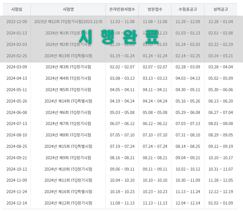 ITQ 정보기술자격 2024년 시험일정